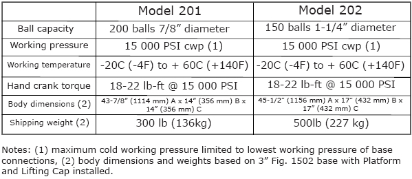 hp l1502 service manual
